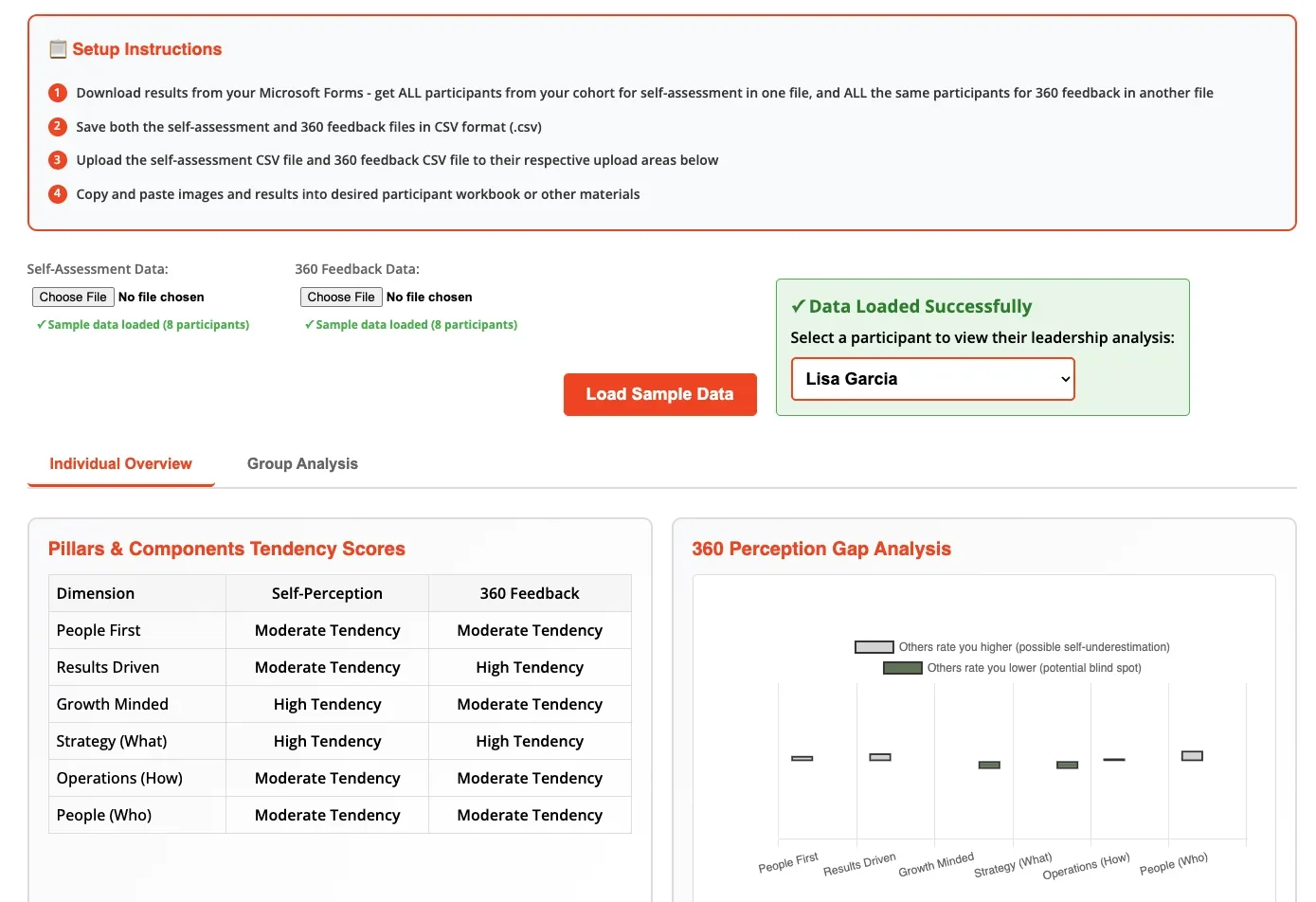 Assessment Dashboard